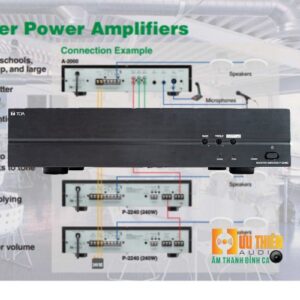 Tăng âm mở rộng công suất: P-3248D